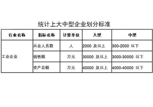 W020150115370551602261